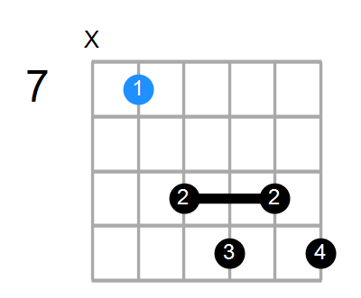 E7b9 Chord